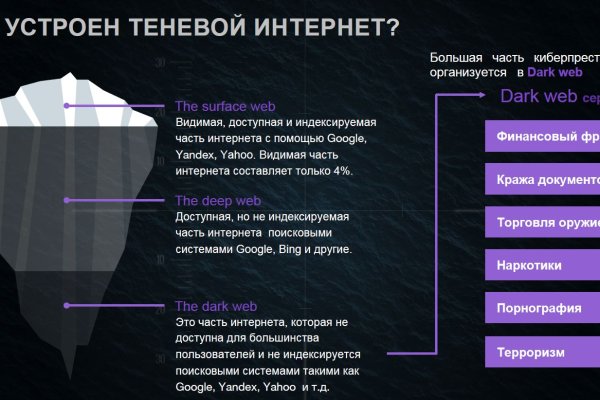 Кракен даркнет сайт на русском